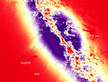 Sagittarius Dwarf Elliptical Galaxy, Sag DEG, Sgr dSph, stellar streams, tidal stellar stream, dwarf galaxies satellites, Milky Way satellite, satellite galaxy, globular clusters, M54, Gaia DR3