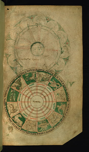 Iluminovaný rukopis, zvěrokruh, diagram, středověký, Věda, astrologie, kosmologie, grafy, Walters umění muzeum, románský, středověk