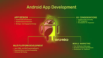 android app development, app design, UX considerations, multi platform development, mobile marketing, custom Android framework, API integration, push notification messaging, user engagement design, expanded device compatibility, enhanced QA testing