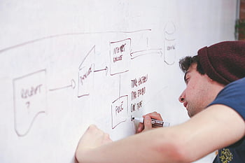 Person schreiben, Whiteboard, Projektfluss, junger Erwachsener, Kreativität, Planung, Skizzierung, Diagramm, Brainstorming, Marker, Zusammenarbeit